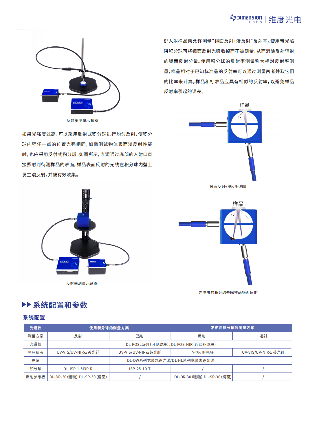 维度光电-光谱透射率和反射率测量方案