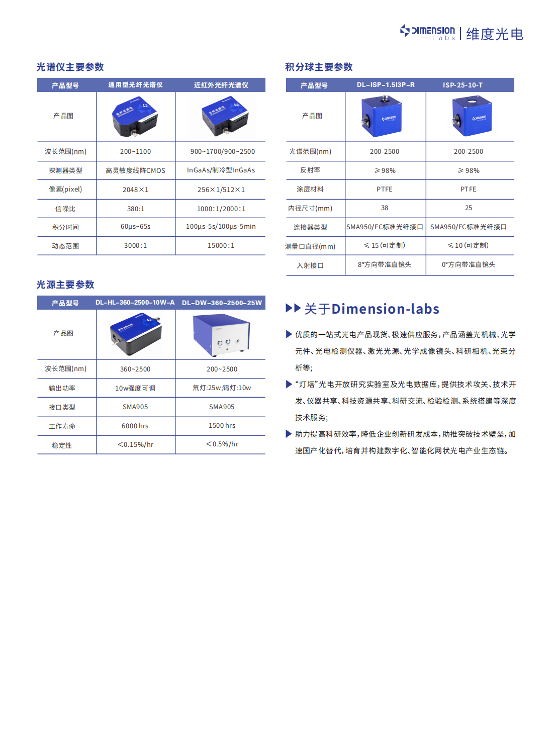 维度光电-光谱透射率和反射率测量方案